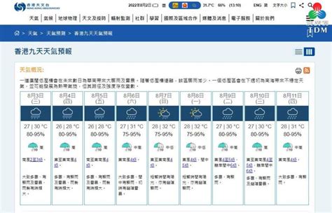 香港太陽位置|天文觀測天氣資訊｜香港天文台 (HKO)｜天文及授